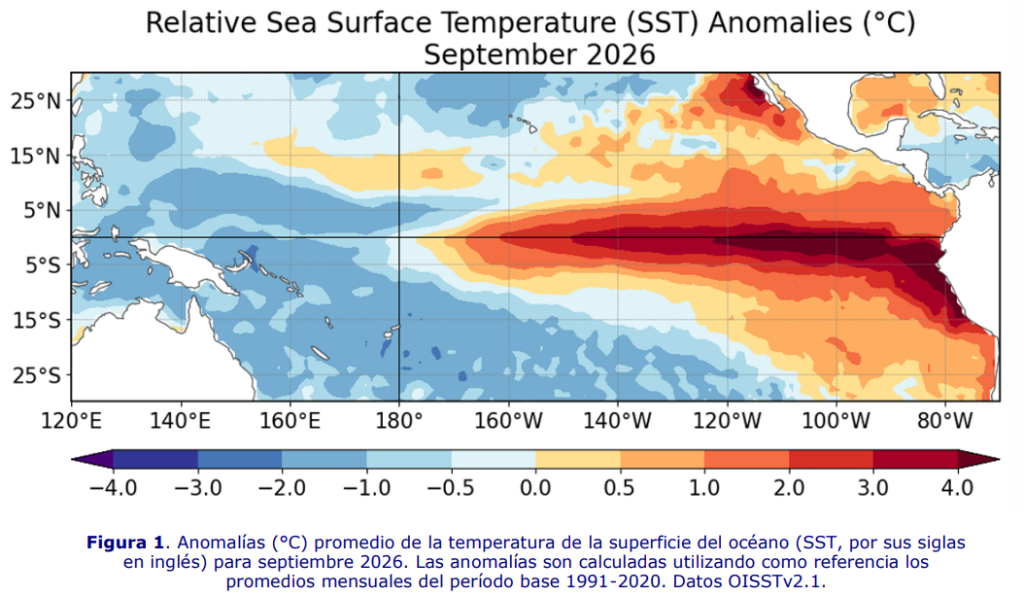 Anomalías de temperatura del Pacífico ecuatorial, septiembre de 2026